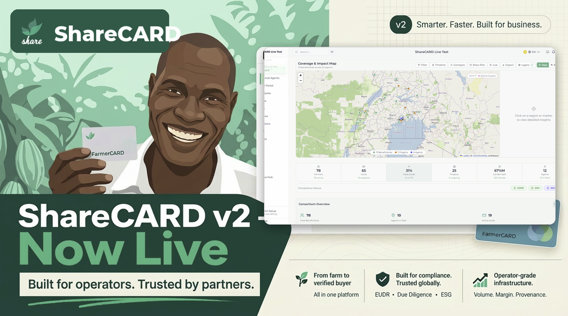 ShareCARD v2 Launch